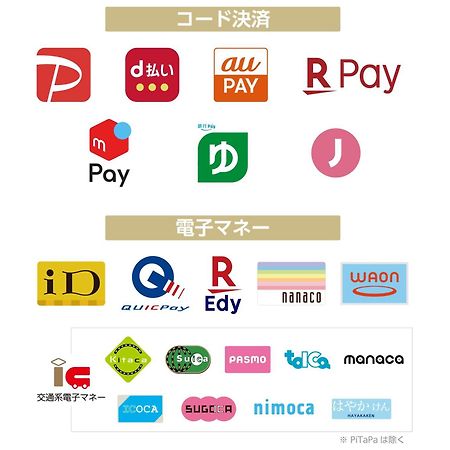 Apa Hotel Sendai Kotodai Koen Εξωτερικό φωτογραφία