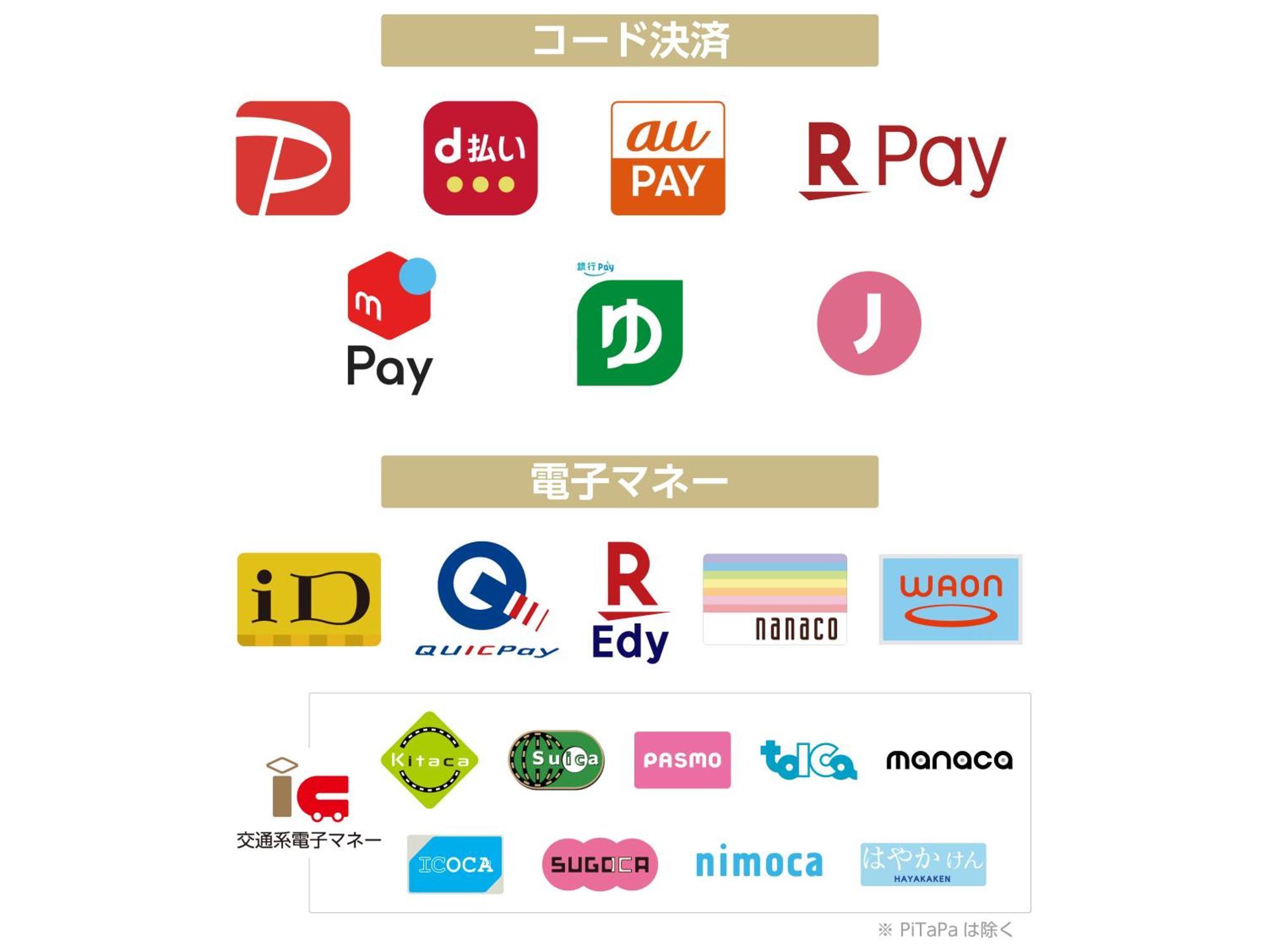 Apa Hotel Sendai Kotodai Koen Εξωτερικό φωτογραφία